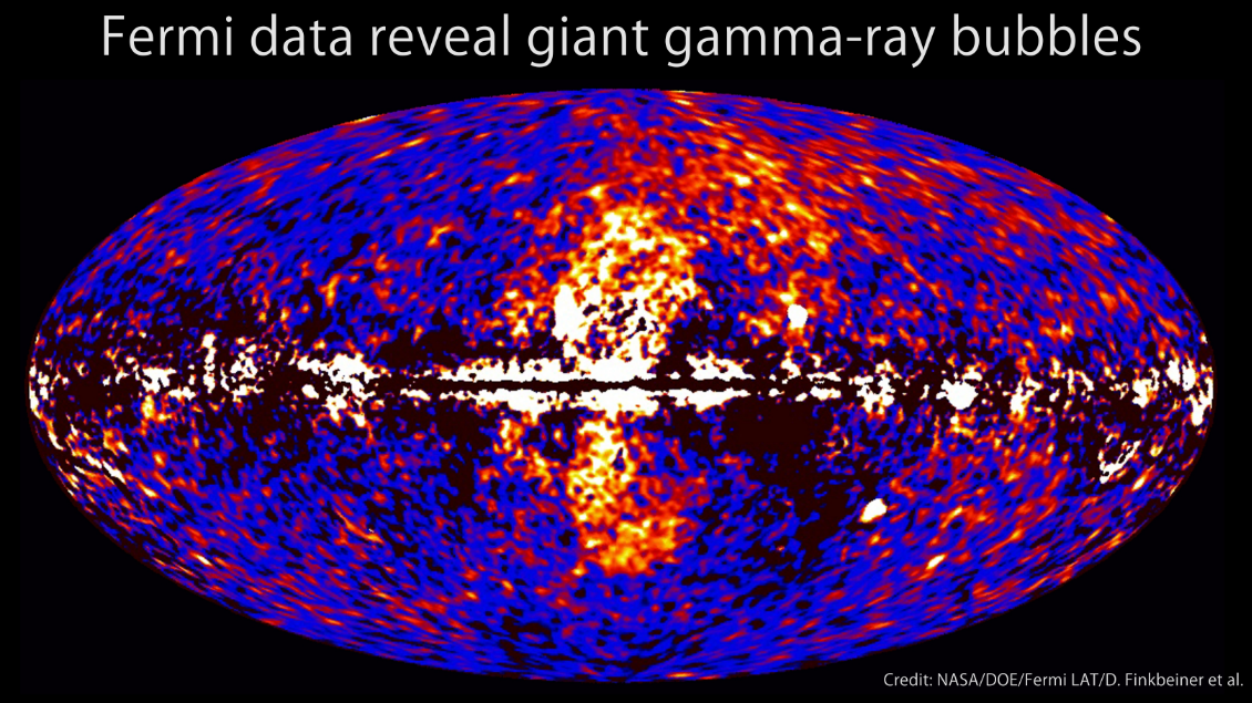 Gamma-Ray-Bubble_-_Energiemap_-_klein.png
